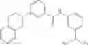 Fig. 187 - Method of treating conditions with kinase inhibitors