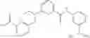 Fig. 189 - Method of treating conditions with kinase inhibitors