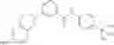 Fig. 200 - Method of treating conditions with kinase inhibitors