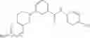 Fig. 202 - Method of treating conditions with kinase inhibitors