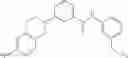 Fig. 203 - Method of treating conditions with kinase inhibitors