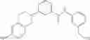 Fig. 205 - Method of treating conditions with kinase inhibitors