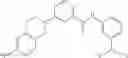 Fig. 221 - Method of treating conditions with kinase inhibitors