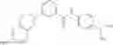 Fig. 222 - Method of treating conditions with kinase inhibitors