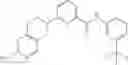 Fig. 225 - Method of treating conditions with kinase inhibitors