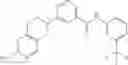 Fig. 232 - Method of treating conditions with kinase inhibitors