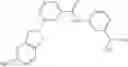 Fig. 238 - Method of treating conditions with kinase inhibitors