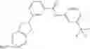 Fig. 239 - Method of treating conditions with kinase inhibitors