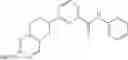 Fig. 243 - Method of treating conditions with kinase inhibitors