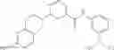 Fig. 247 - Method of treating conditions with kinase inhibitors