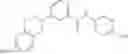 Fig. 25 - Method of treating conditions with kinase inhibitors
