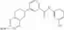 Fig. 252 - Method of treating conditions with kinase inhibitors