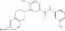 Fig. 253 - Method of treating conditions with kinase inhibitors