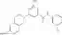 Fig. 254 - Method of treating conditions with kinase inhibitors