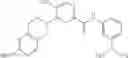 Fig. 255 - Method of treating conditions with kinase inhibitors