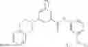 Fig. 256 - Method of treating conditions with kinase inhibitors