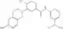 Fig. 259 - Method of treating conditions with kinase inhibitors