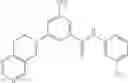 Fig. 263 - Method of treating conditions with kinase inhibitors