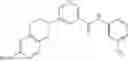 Fig. 266 - Method of treating conditions with kinase inhibitors