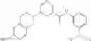 Fig. 267 - Method of treating conditions with kinase inhibitors