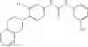 Fig. 274 - Method of treating conditions with kinase inhibitors