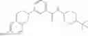 Fig. 312 - Method of treating conditions with kinase inhibitors
