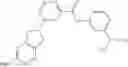 Fig. 343 - Method of treating conditions with kinase inhibitors