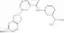 Fig. 347 - Method of treating conditions with kinase inhibitors