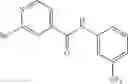 Fig. 364 - Method of treating conditions with kinase inhibitors