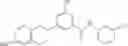 Fig. 406 - Method of treating conditions with kinase inhibitors