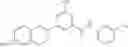 Fig. 414 - Method of treating conditions with kinase inhibitors