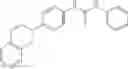 Fig. 434 - Method of treating conditions with kinase inhibitors