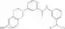 Fig. 44 - Method of treating conditions with kinase inhibitors