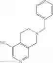 Fig. 447 - Method of treating conditions with kinase inhibitors