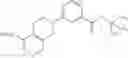 Fig. 451 - Method of treating conditions with kinase inhibitors