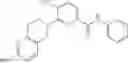 Fig. 60 - Method of treating conditions with kinase inhibitors