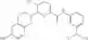 Fig. 63 - Method of treating conditions with kinase inhibitors