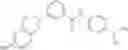 Fig. 73 - Method of treating conditions with kinase inhibitors