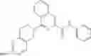 Fig. 84 - Method of treating conditions with kinase inhibitors