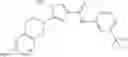 Fig. 88 - Method of treating conditions with kinase inhibitors