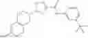 Fig. 93 - Method of treating conditions with kinase inhibitors