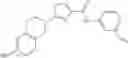 Fig. 95 - Method of treating conditions with kinase inhibitors