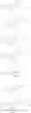 Fig. 245 - Substituted nucleosides, nucleotides and analogs thereof