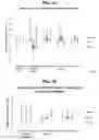 Fig. 02 - PHARMACEUTICAL FORMULATIONS OF NITRITE AND USES THEREOF