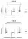 Fig. 03 - PHARMACEUTICAL FORMULATIONS OF NITRITE AND USES THEREOF