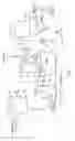 Fig. 03 - METHODS AND COMPOSITIONS FOR TREATING CONDITIONS ASSOCIATED WITH INFECTION AND/OR INFLAMMATION