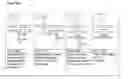 Fig. 33 - Chimeric antigen receptor and methods of use thereof