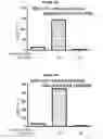 Fig. 36 - Chimeric antigen receptor and methods of use thereof