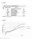 Fig. 03 - STEM CELL SUBPOPULATIONS WITH DIFFERENTIAL GSTT1 EXPRESSION OR GENOTYPE
