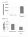 Fig. 13 - STEM CELL SUBPOPULATIONS WITH DIFFERENTIAL GSTT1 EXPRESSION OR GENOTYPE